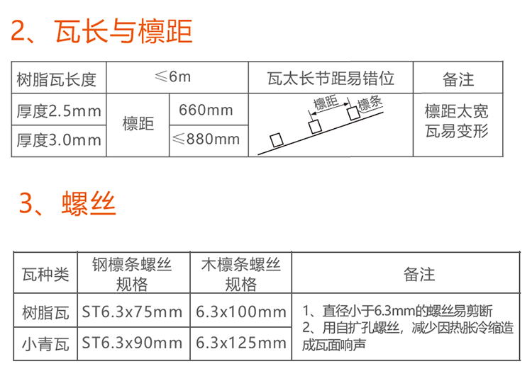 树脂小青瓦